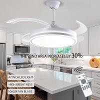 ราคา Keso หลอดไฟ led พัดลมเพดาน 72วัตต์ 3 สี + ปรับทิศทาง หลอดไฟ led กลม เกียร์สำหรับห้องนอนห้องนั่ง (26886463167)