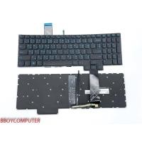 ราคา LENOVO Keyboard คีย์บอร์ด LENOVO IDEAPAD GAMING 3 15ARH05 3-15IMH05 มีไฟ backlite ไทย-อังกฤษ สกรีนไทยไม่คมชัด (15131019253)