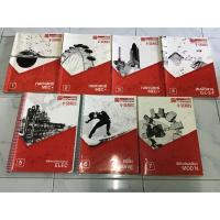 ราคา ฟิสิกส์ ออนดีมานด์ ondemand พี่โหน่ง ยกชุด ส่งฟรี (3312744353)