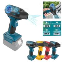 ราคา Mini Jet Blower พัดลมเทอร์โบรุนแรงแบบพกพาสําหรับ Bosch Makita Milwaukee Dewalt พัดลมมือถือความเร็วสูงไร้สาย 4 สปีด (26242872953)