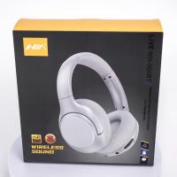 ราคา หูฟังชุดหูฟังบลูทูธ Multi-Function Earmuffs สเตอริโอการ์ด MP3FM วิทยุ NIA WH900 (40223408181)
