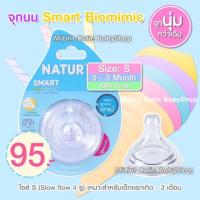 ราคา จุกนมเสมือนนมแม่ คอกว้าง Smart Biomimic Natur แพ็ค 1 ชิ้น มีหลายรู ไม่ดูดไม่ไหล (2006168750)