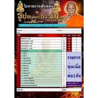 ราคา พระบูชารูปหล่อหลวงพ่อพัฒน์ รูปหล่อ100ปีก้นระฆัง (รายการลุ้น) รับประกันพระแท้1000% (13952033161)