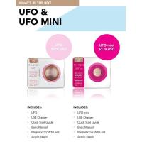 ราคา Foreo UFO Mini/ Foreo luna mini3 พร้อมส่งทุกสี ส่งฟรี เครื่องมาร์คหน้าอัจฉริยะ (3241554881)
