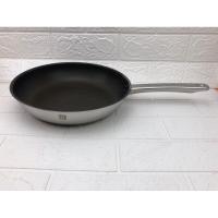 ราคา กระทะเคลือบตราตุ๊กตาคู่ ZWILLING J.A.HENCKELS (ZW1•แขวน) (25255368090)