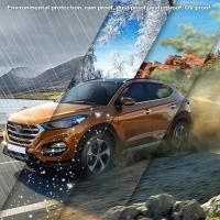 ราคา ผ้าคลุมรถแบบใส / ปลอกหุ้มตัวถังพลาสติกสากลกันน้ําคลุมผ้าห่มใสรถยนต์ (44024753406)