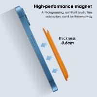 ราคา LKSเป็นแม่เหล็ก ใช้สำหรับ iPhone Magnetic Card Holder Walletซองใส่บัตรหนัง กระเป๋าสตางค์หนัง ใส่บัตรได้ กระเป๋าติดโทรศัพ (24561386952)
