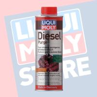 ราคา LIQUI MOLY DIESEL PURGE สารล้างหัวฉีดเครื่องยนต์ดีเซล (27317578439)