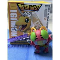 ราคา Digimon​ กล่องสุ่มพวงกุญแจ​ (พร้อมส่ง)​ (23163588786)