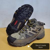 ราคา CANON GTX 41 TREKSTA (42359432029)