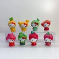 ราคา Kitty โมเดลคิตตี้.... (2230344953)