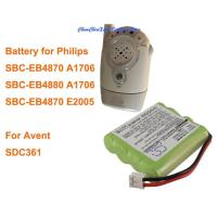 ราคา OrangeYu 700mAh Battery MT700D04C051 for Philips SBC-EB4870 A1706, E2005, SBC-EB4880 A1706, For Avent SDC361 (20893288186)
