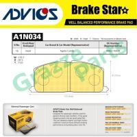 ราคา Advics Aisin เบรค Star Disc เบรค Pad ด้านหน้า A1N034TE สําหรับ Toyota Corolla AE80 AE90 AE101 EE90 EE100 Corona ST171 (43164899391)