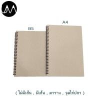 ราคา iboom สมุดโน๊ต ริมลวด ขนาด B5/A4 มีให้เลือก 4แบบ กระดาษ มีตาราง/มีเส้น/ไม่มีเส้น/จุดไข่ปลา (22412095036)