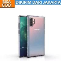 ราคา ป้องกันการแตกสําหรับ Samsung Galaxy Note 3 / Note 4 / Note 5 / Note 8 / Note 9 / Note 10 / Note 10 Plus (43921518908)