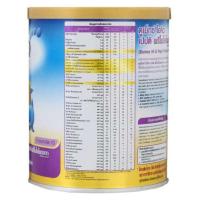 ราคา ไฮคิว เปปติ พรีไบโอโพรเทก อาหารสำหรับทารกที่แพ้โปรตีนนมวัว 400 กรัม กระป๋อง (6280119343)