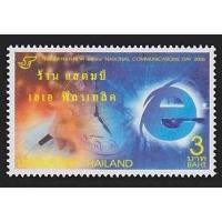 ราคา แสตมป์ไทย - ยังไม่ใช้ สภาพเดิม - ปี 2549 : ชุด วันสื่อสารแห่งชาติ #2665 (12311458951)