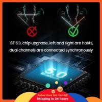 ราคา Supergoodsales หูฟังสเตอริโอไร้สาย True BT 5.0 หูฟังเสียงแบบชาร์จได้ชุดหูฟังควบคุมแบบสัมผัสกันน้ำเข้ากันได้กับ Android/iOS/แท็บเล็ตพีซีสีดำ (40973710637)