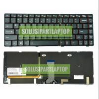 ราคา LENOVO IDEAPAD Y400 Y400N Y410P Y430P Y500 คีย์บอร์ด BACKLITE (40471096074)