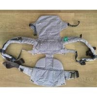 ราคา (Used) เป้อุ้มเด็ก Punnita รุ่น is your way (1446026415)