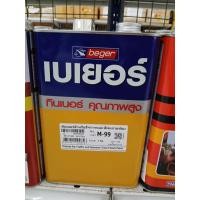 ราคา ทินเนอร์ สีทาถนน #M-99 Beger ก.ล. (40817754225)