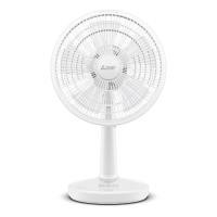 ราคา Mitsubishi พัดลมตั้งโต๊ะ 12" รุ่น D12-GV SF-GY รับประกัน 1 ปี มอเตอร์ 5 ปี (12776368802)