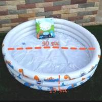 ราคา [ลดล้างสต๊อก] สระน้ำเป่าลม ลายไดโนเสาร์ (6529166508)