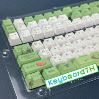 ราคา คีย์แคป ไทย ลายกบ Frog Thai OEM Profile Keycap ภาษาไทย สีเขียว Keycaps (28978521189)