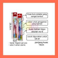ราคา แปรง FABER CASTELL สําหรับสีน้ํา 131412 (41573346111)
