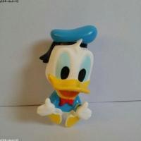 ราคา โดนัลดั๊ก Donald Duck ตัวตุ๊กตาติดเสาอากาศรถ หรือติดกระจกรถ (826868691)