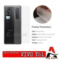 ราคา Garskin VIVO Y51 ฟิล์มกันรอยหน้าจอด้านหลัง Skin Carbon VIVO Y51 (40021177614)