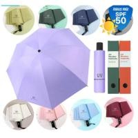 ราคา ขั้นพื้นฐาน 3 ขั้นตอน ร่มอัตโนมัติ / ร่ม กรณี / ร่มพับได้ / ร่ม 3 ขั้นตอน / ร่มร็อค / ร่มอัตโนมัติ (42650122695)