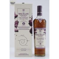 ราคา ขวดสะสม ขวดเหล้าเปล่า ขวดตั้งโชว์ Macallan (28628082506)