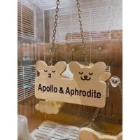 ราคา LP69 ป้ายชื่อสัตว์เลี้ยง ตกแต่งกรง กระต่าย แมว เต่า สุนัข นก ชินชิล่า บุชเบบี้ ทำจากไม้ยางเกรดA สลักเข้าเนื้อไม้ (17532227869)