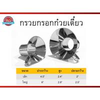 ราคา กรวยกรอกก๋วยเตี๋ยว กรวยสแตนเลส กรวยใส่อาหาร มีขนาดเล็ก,ใหญ่ (10730152206)