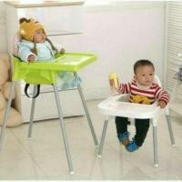 ราคา เก้าอี้ทานข้าวเด็ก ยี่ห้อ baby hood (71615907)