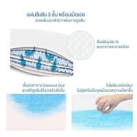 ราคา บ้าน☌ยอดนิยมแผ่นรองฉี่สุนัข แผ่นรองฉี่แมว ซับเร็ว ดับกลิ่นดี ไม่ยุ่ย ไม่ซึมย้อนกลับ ใช้รองฉี่แมว และสุนัขได้ดี ลดแบคทีเร (16722158831)