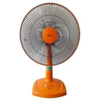 ราคา OTTO พัดลมตั้งโต๊ะ 16นิ้ว รุ่น TF-16A สีส้ม (2208289977)