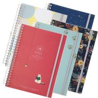 ราคา (โค้ดINCSM4Lขั้นต่ำ49ลด20) DIARY 2018 MONTHLY KOROMOGAE 24 รู A5 LIHIT N-1792 (964283913)