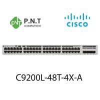 ราคา Cisco Catalyst 9200L 48-Port Data only, 4 x 10G ,Network Advantage Switch (C9200L-48T-4X-A) (27879427270)