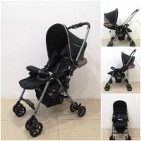 ราคา รถเข็นเด็ก combi รุ่น cocot compact (6408581294)