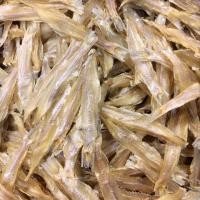 ราคา พร้อมส่ง!! ปลาไส้ตัน(1 กิโลกรัม) อาหารทะเลแห้ง (24180277398)