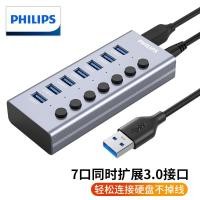 ราคา Philips USB Splitter 3.0 HUB HUB 7-Port 10-Port อิสระ LED Switching Power Adapter ขายส่ง (47600956912)