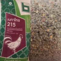 ราคา แบ่งขาย 1กิโลกรัม อาหารไก่เมืองเบทาโกร215 (7445250344)