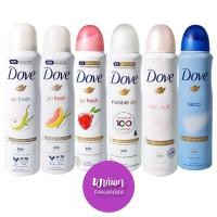 ราคา Dove Antiperspirant Deodorant Spray for Women alcohol free 150ml โดฟ ดีโอโดแรนท์ สเรปย์ สูตร ลดเหงือ ไม่มีส่วนผสมแอลกอฮอ (26804439971)
