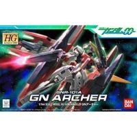 ราคา (สินค้าพร้อมส่ง) HG 1/144 GN ARCHER กันดัม ของสะสม โมเดล ของเล่น (25629130195)