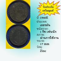 ราคา No.61152 ปี1940E GERMANY THIRD REICH เยอรมัน นาซี 1 REICHSPFENNIG เหรียญสะสม เหรียญต่างประเทศ เหรียญเก่า หายาก ราคาถูก (23943917660)