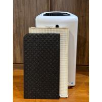 ราคา ไส้กรอง OEM AMWAY รุ่น SKY มี RFID เกรด HEPA14 + Carbon (23342957196)