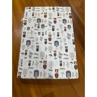 ราคา ส่งต่อCAMERA เบาะนอนเด็ก หนา 3นิ้ว (7.5cm) เบาะฟองน้ำระบายอากาศ 3D ปลอกสามารถถอดซักได้ (29712491220)