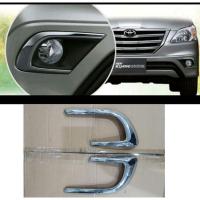 ราคา ไฟตัดหมอกวงแหวน Garnish ไฟตัดหมอก toyota grand innova 2014-2015 (28192152600)